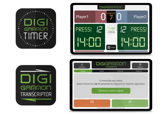 Logos and interfaces of Digitimer and Transcriptor applications